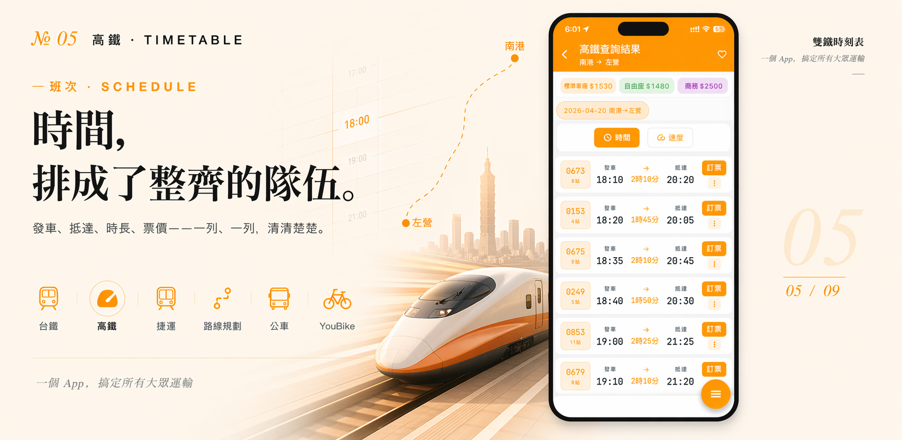 高鐵結果