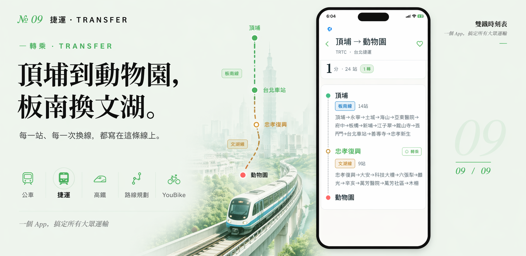 捷運結果