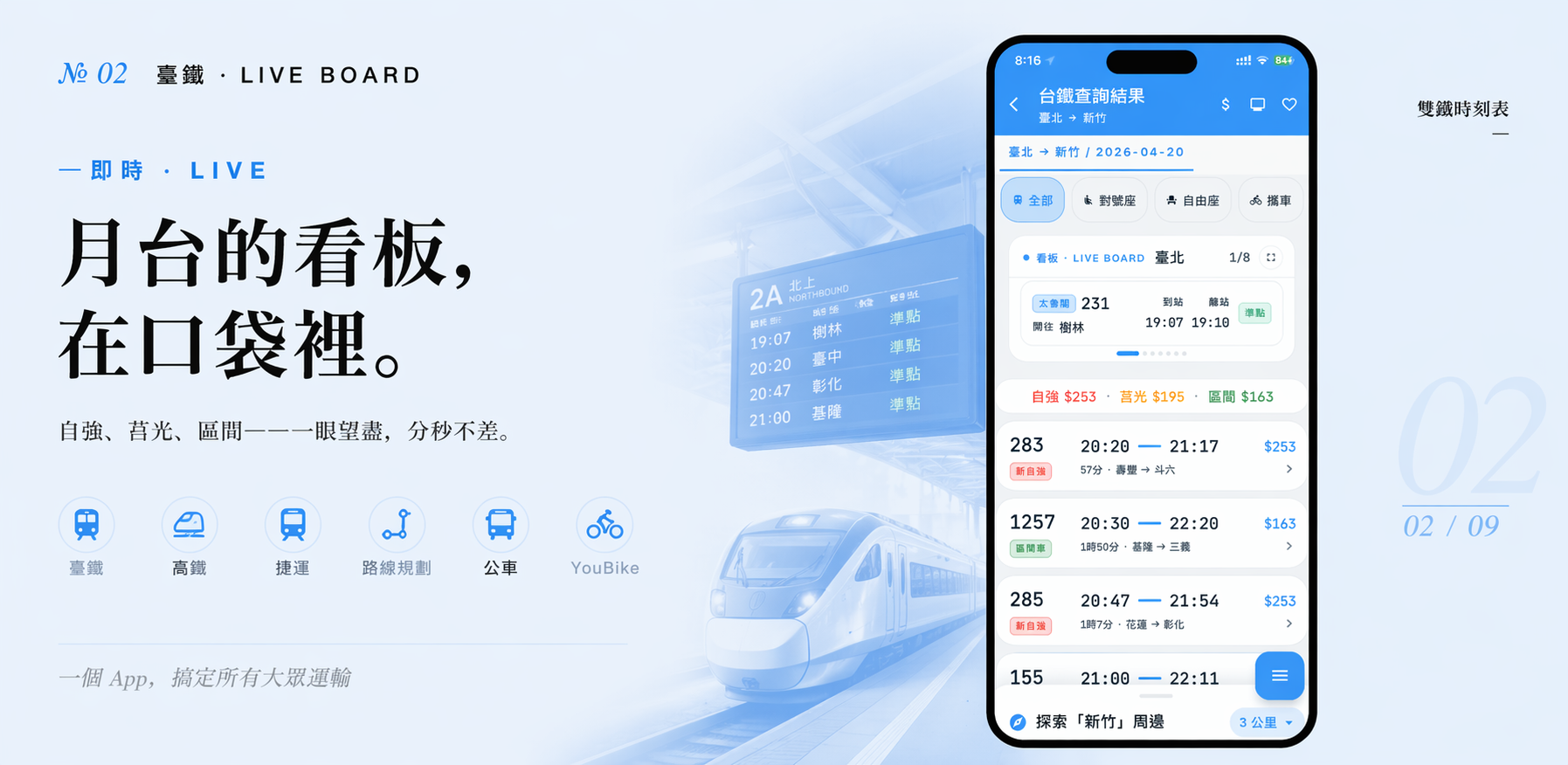 台鐵結果