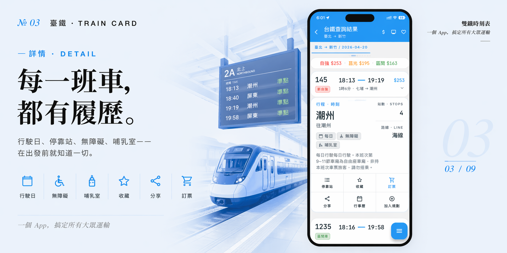 台鐵列車詳細